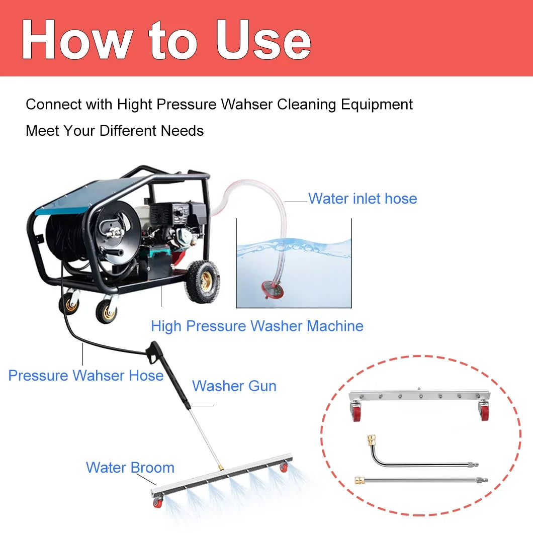 for with Extension Wand and Pressure Broom Sweeper 25.6 2 PSI Roof，Floor Driveway Cleaning liquid Concrete Power Cleaner Deck, Nozzles 4000 iMeshbean Washer 7 Inch Sidewalk Broom Surface