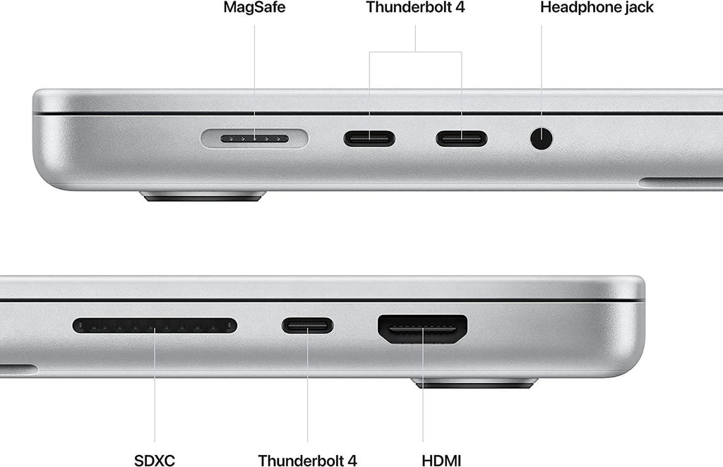and MacBookPro Silver CPU GPU, with 1TB 19-core MNWD3LL/A SSD M2 - USED 16" Pro 12-core