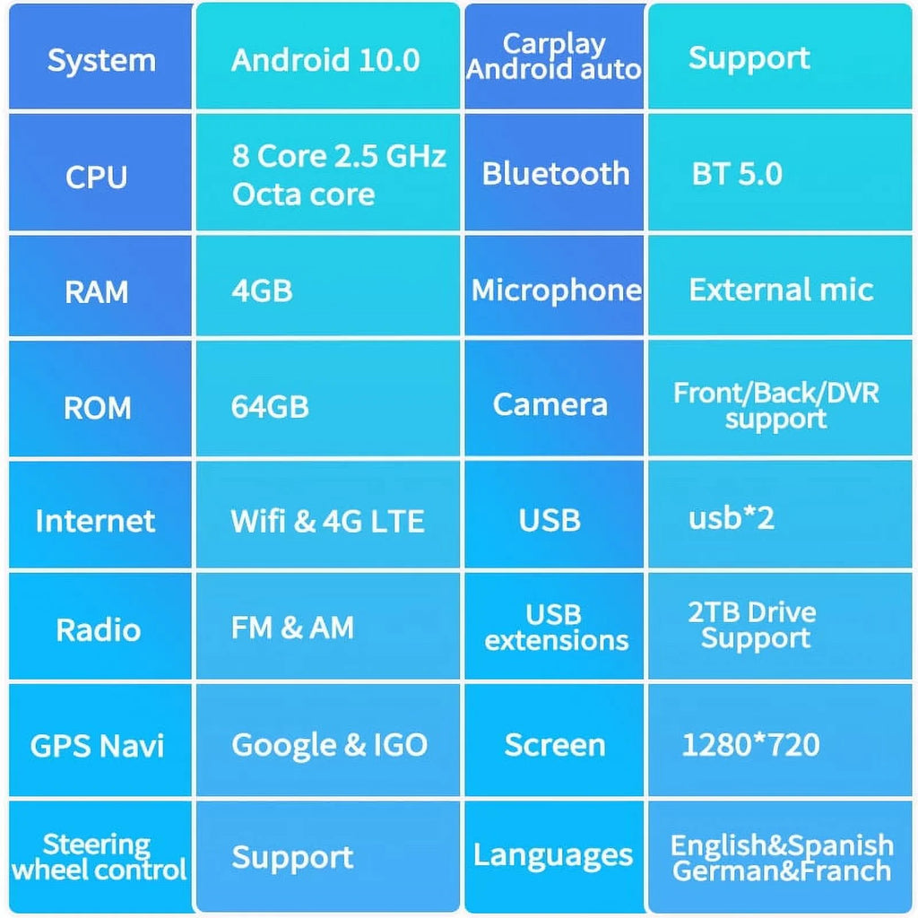Inch Head For Radio Auto , 4GB+64GB Android Carplay Car , 2014-2020 Player Tundra Android Unit Car Built-in 12.1 Stereo Multimedia